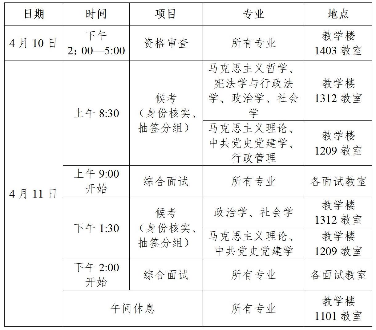 中共江苏省委党校2026年硕士研究生调剂考生复试通知 - 副本_01(2).jpg