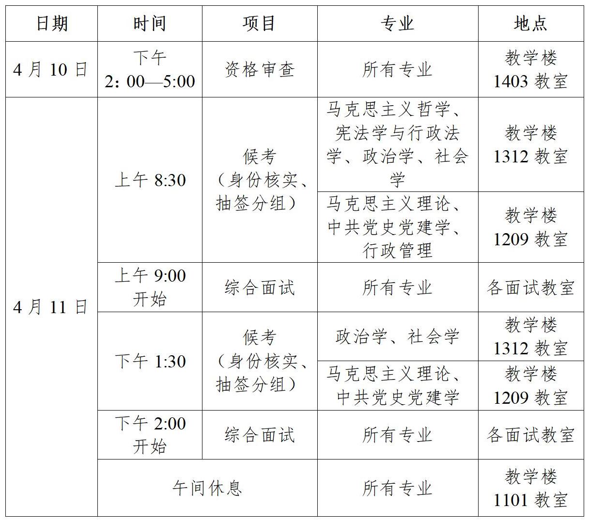 中共江苏省委党校2026年硕士研究生调剂考生复试通知 - 副本_01.jpg